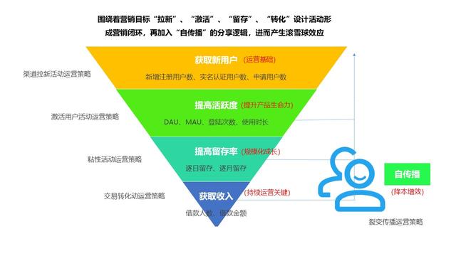 民生银行济南分行为民办实事 金融服务有温度